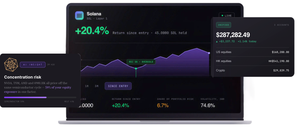 Solana portfolio on a laptop, with a concentration-risk insight and unified holdings